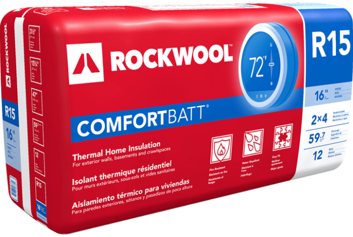 ROCKWOOL Comfortbatt<sup>®</sup> product image